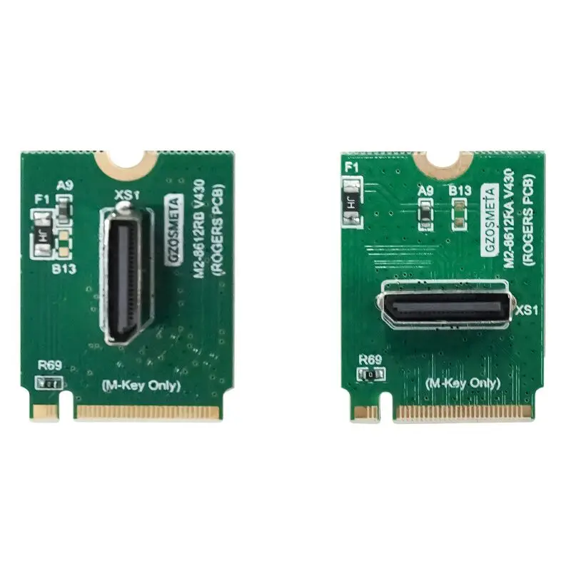 GPD Win Max2 GPU Dock HF Adapt – 3D Printing Link Bewertung und Preis