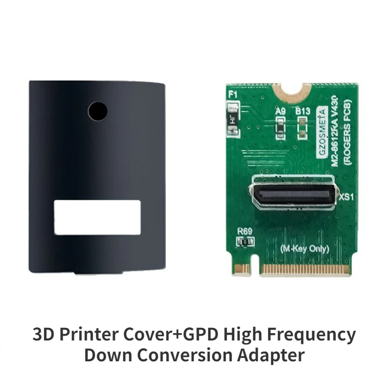 GPD Win Max2 GPU Dock HF Adapt – 3D Printing Link Bewertung und Preis