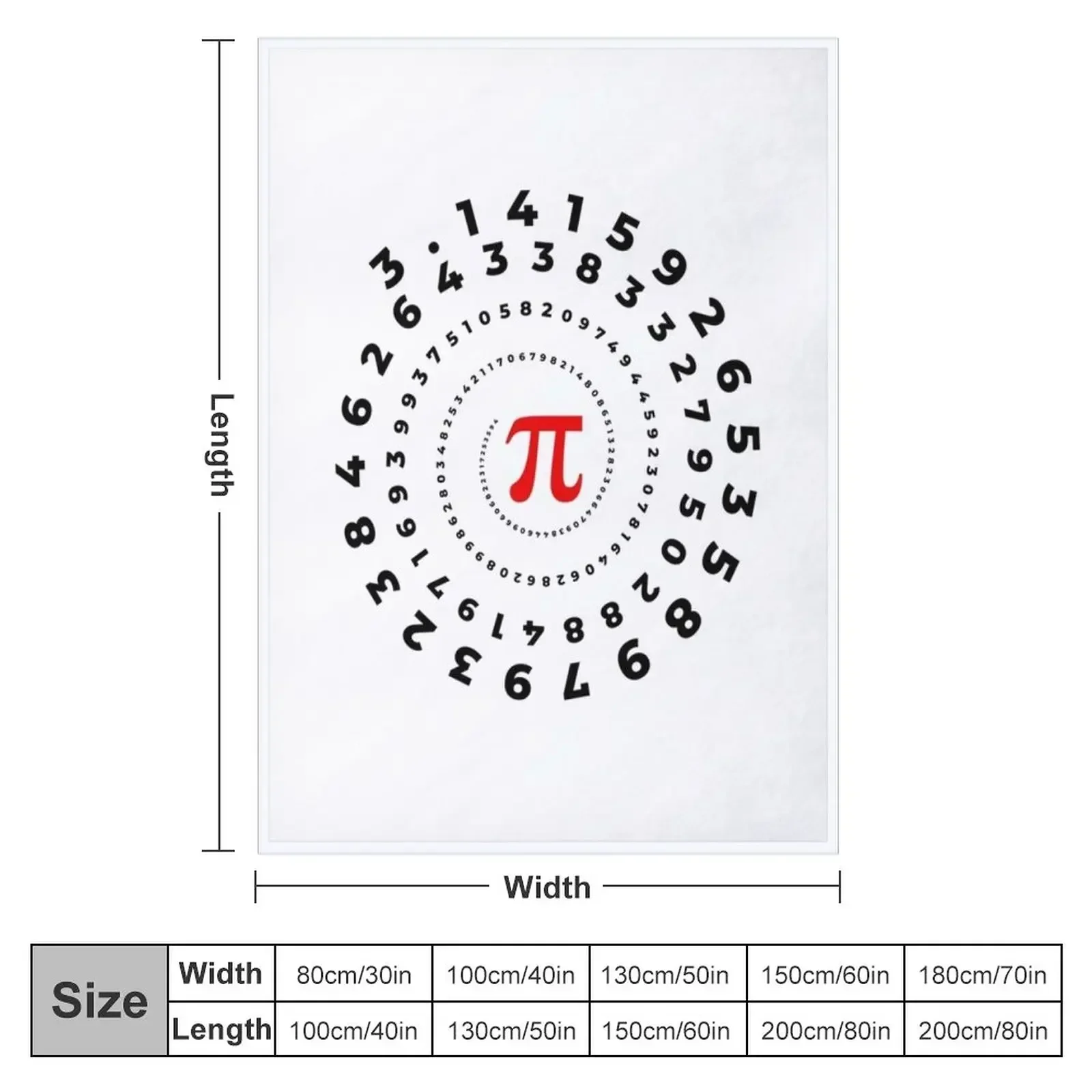 Happy Pi Day Mathematiklehrer  – 3D Printing Nerd Bewertung und Preis