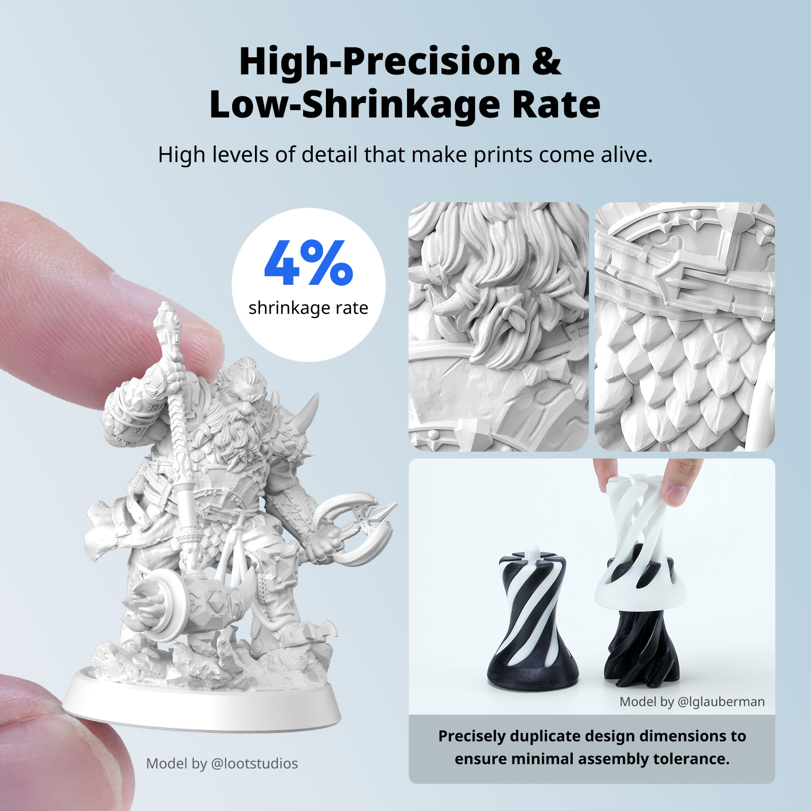 ANYCUBIC Wasserwaschbar wie AB – Glue For 3D Printing Bewertung und Preis