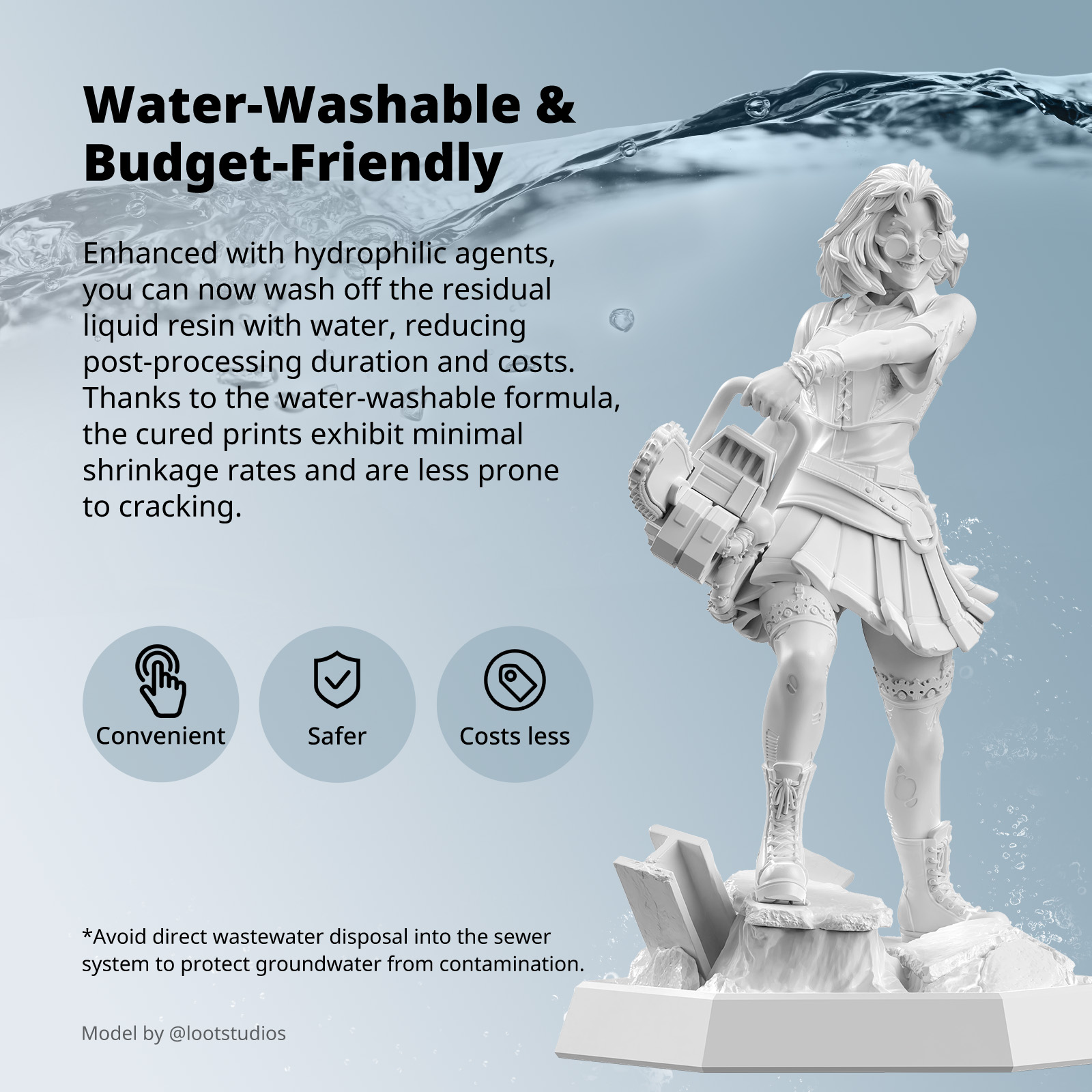 ANYCUBIC Wasserwaschbar wie AB – Glue For 3D Printing Bewertung und Preis