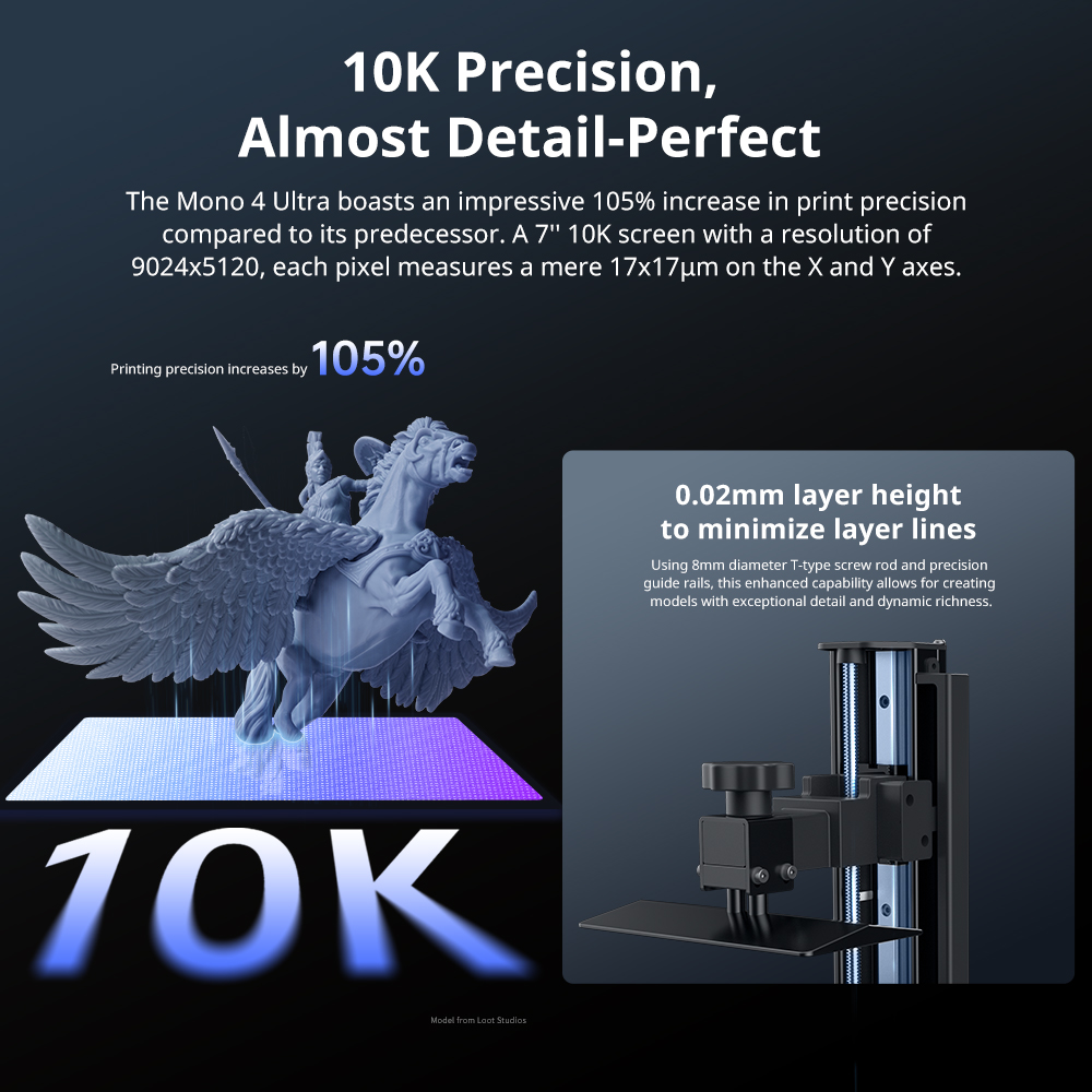 ANYCUBIC Photon Mono 4 Ultra L – 3D Printing Elegoo Bewertung und Preis