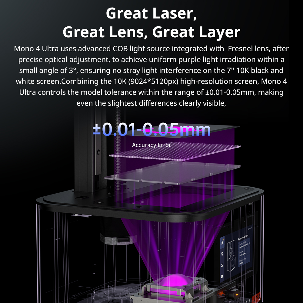 ANYCUBIC Photon Mono 4 Ultra L – 3D Printing Elegoo Bewertung und Preis